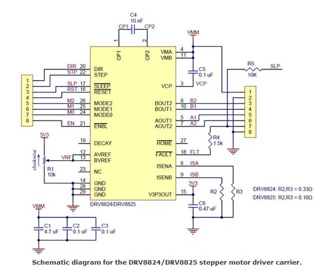 DRV8825 High Current 32x Microstepping Driver
