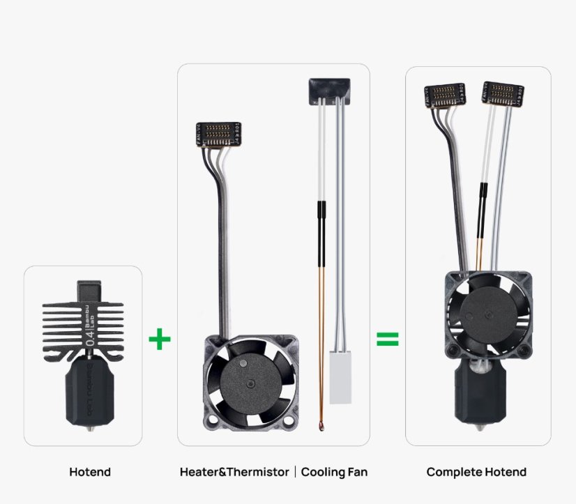 Bambu Lab Complete Hotend 0,4 mm – P1/P1S